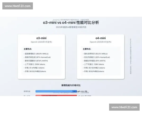 深度解析vs1跟vs性能差异与应用场景全面对比研究分析报告总
