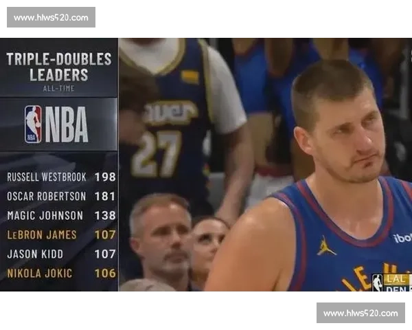 湖人掘金西决第四战结果出炉约基奇领衔掘金再胜湖人系列赛走势明朗